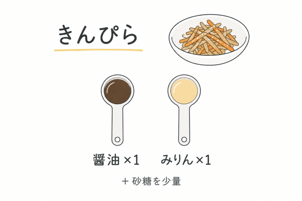 きんぴらの調味料の比率を同じ大きさの計量スプーンで示した線画イラスト